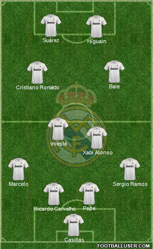 Real Madrid C.F. Formation 2012