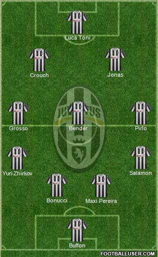 Juventus Formation 2012
