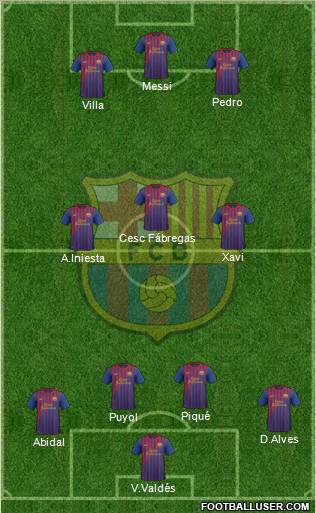 F.C. Barcelona Formation 2012