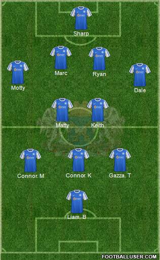 Peterborough United Formation 2012