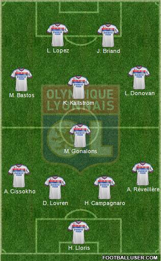 Olympique Lyonnais Formation 2012