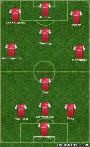 Arsenal Formation 2012