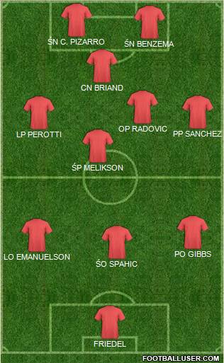 Pro Evolution Soccer Team Formation 2012