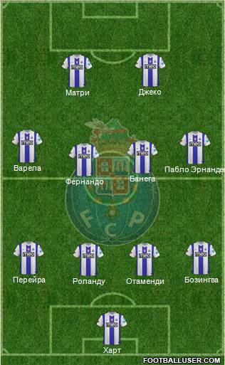 Futebol Clube do Porto - SAD Formation 2012