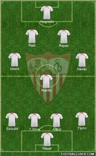 Sevilla F.C., S.A.D. Formation 2012