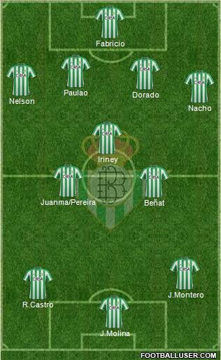 Real Betis B., S.A.D. Formation 2012