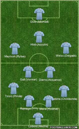 Manchester City Formation 2012