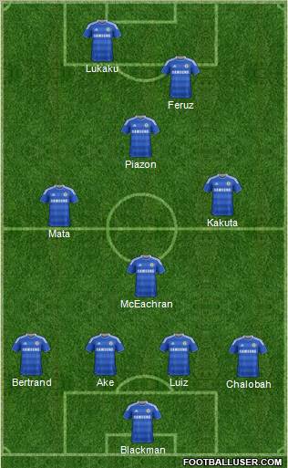Chelsea Formation 2012