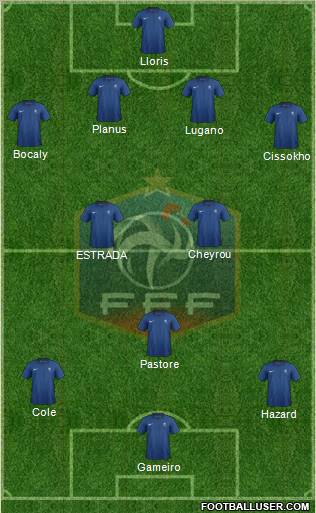 France Formation 2012