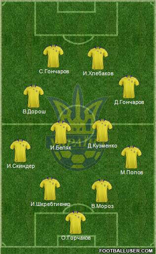 Ukraine Formation 2012
