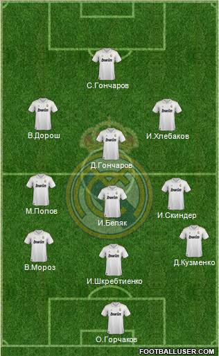 Real Madrid C.F. Formation 2012