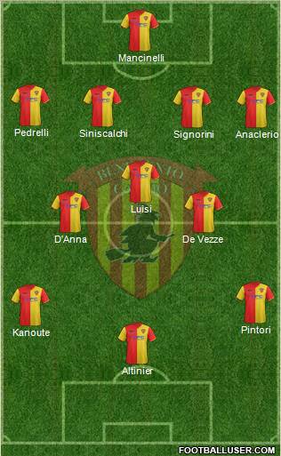 Benevento Formation 2012