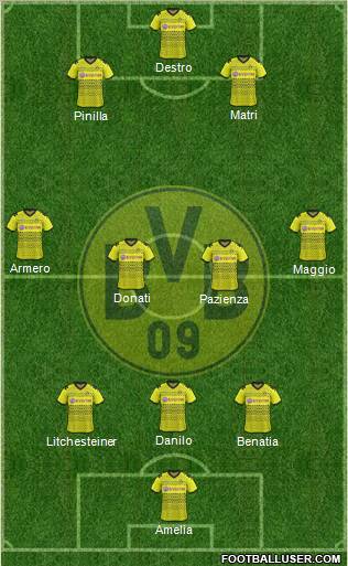 Borussia Dortmund Formation 2012