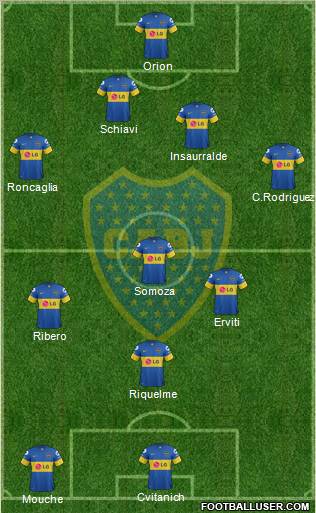 Boca Juniors Formation 2012