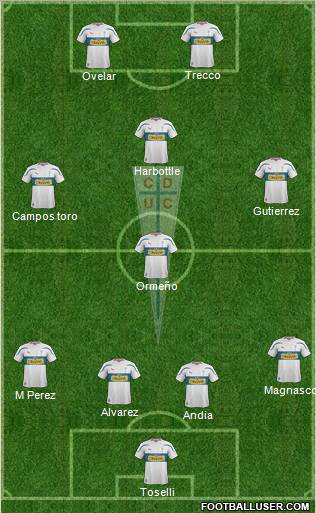 CD Universidad Católica Formation 2012