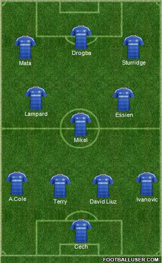Chelsea Formation 2012