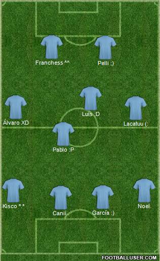 Pro Evolution Soccer Team Formation 2012