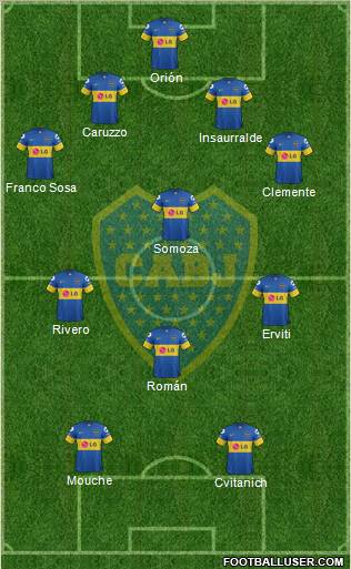 Boca Juniors Formation 2012