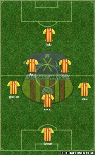 U.E. Sant Andreu Formation 2012