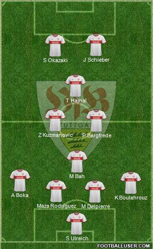 VfB Stuttgart Formation 2012