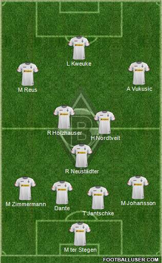 Borussia Mönchengladbach Formation 2012