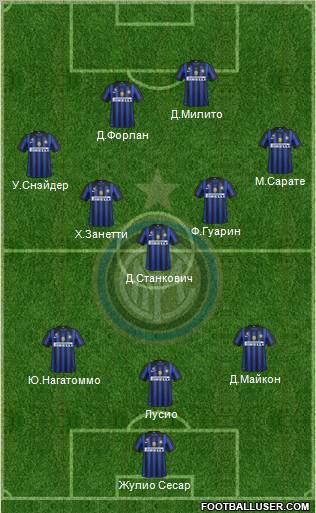F.C. Internazionale Formation 2012
