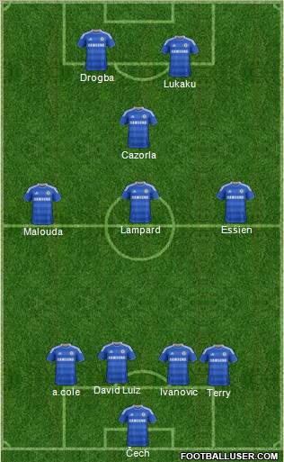 Chelsea Formation 2012