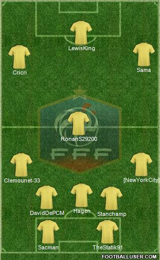 France Formation 2012