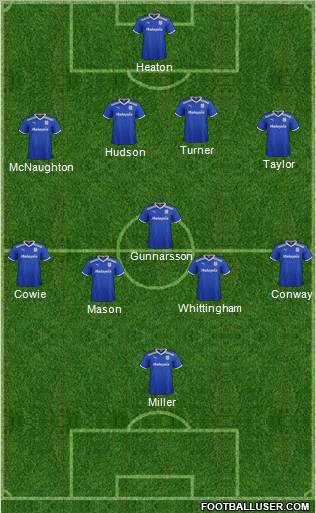 Cardiff City Formation 2012