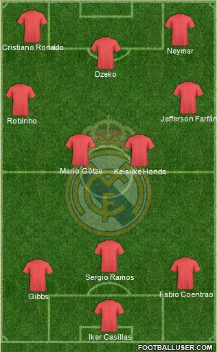 Real Madrid C.F. Formation 2012