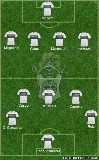 Gimnasia y Esgrima de La Plata Formation 2012
