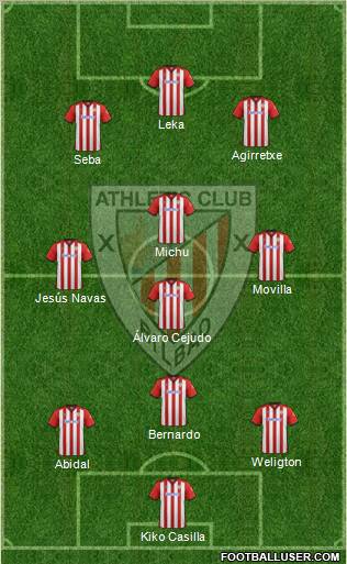 Athletic Club Formation 2012