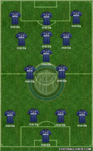 F.C. Internazionale Formation 2012