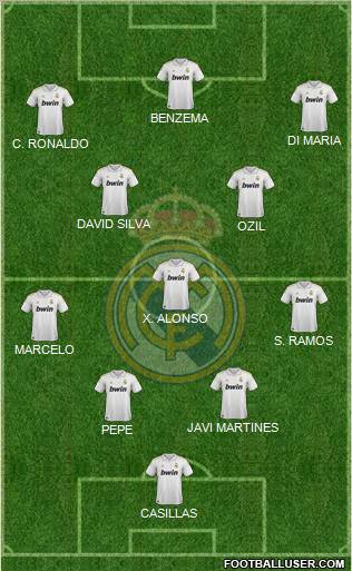 Real Madrid C.F. Formation 2012