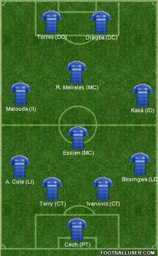 Chelsea Formation 2012