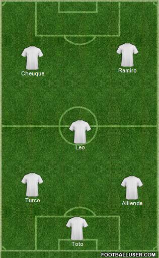 Football Manager Team Formation 2012