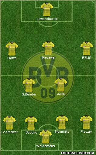 Borussia Dortmund Formation 2012