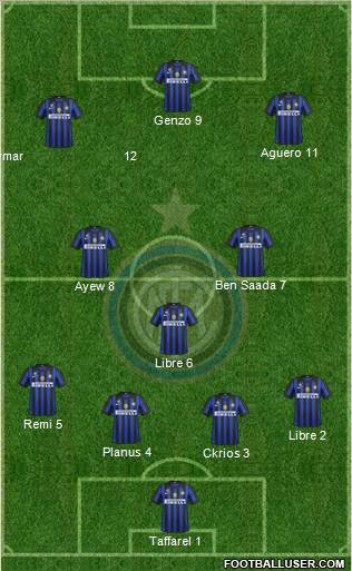 F.C. Internazionale Formation 2012