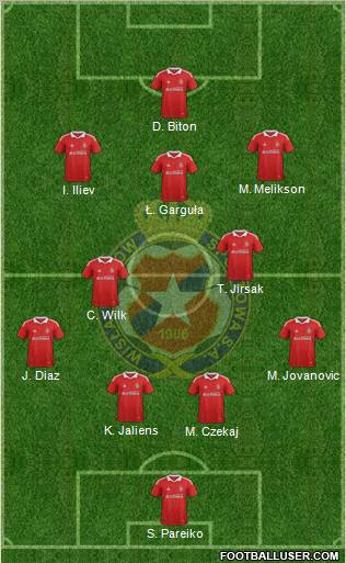 Wisla Krakow Formation 2012