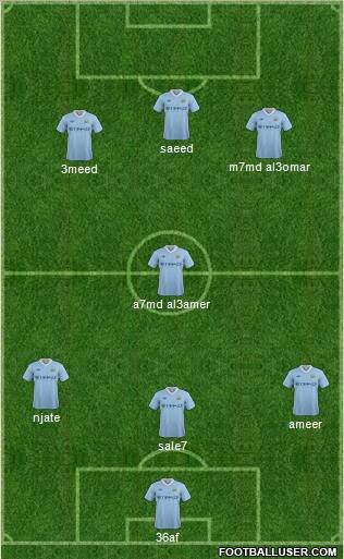 Manchester City Formation 2012