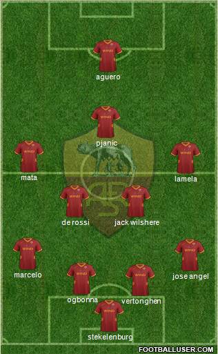 AS Roma Formation 2012