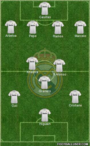 Real Madrid C.F. Formation 2012