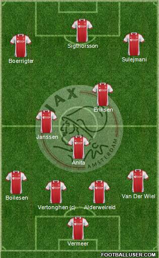 AFC Ajax Formation 2012
