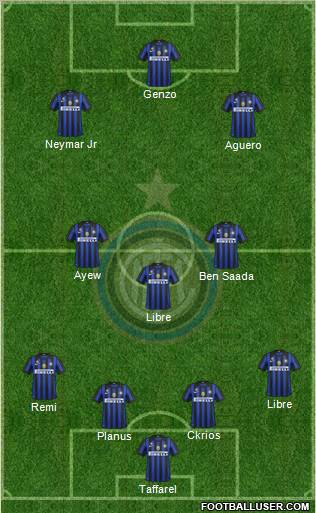 F.C. Internazionale Formation 2012