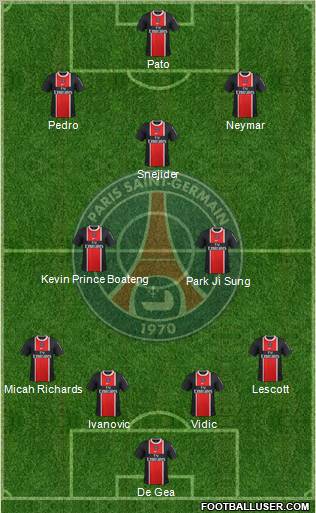 Paris Saint-Germain Formation 2012