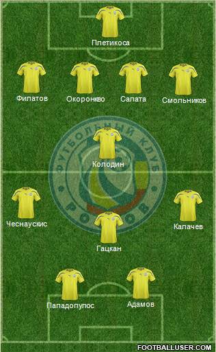 FC Rostov Formation 2012