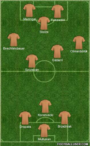 Championship Manager Team Formation 2012