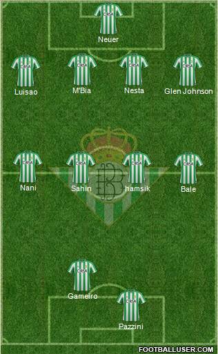 Real Betis B., S.A.D. Formation 2012