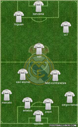 Real Madrid C.F. Formation 2012