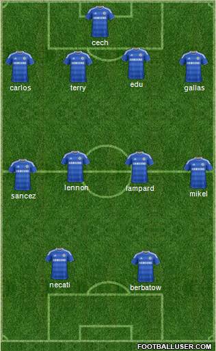 Chelsea Formation 2012